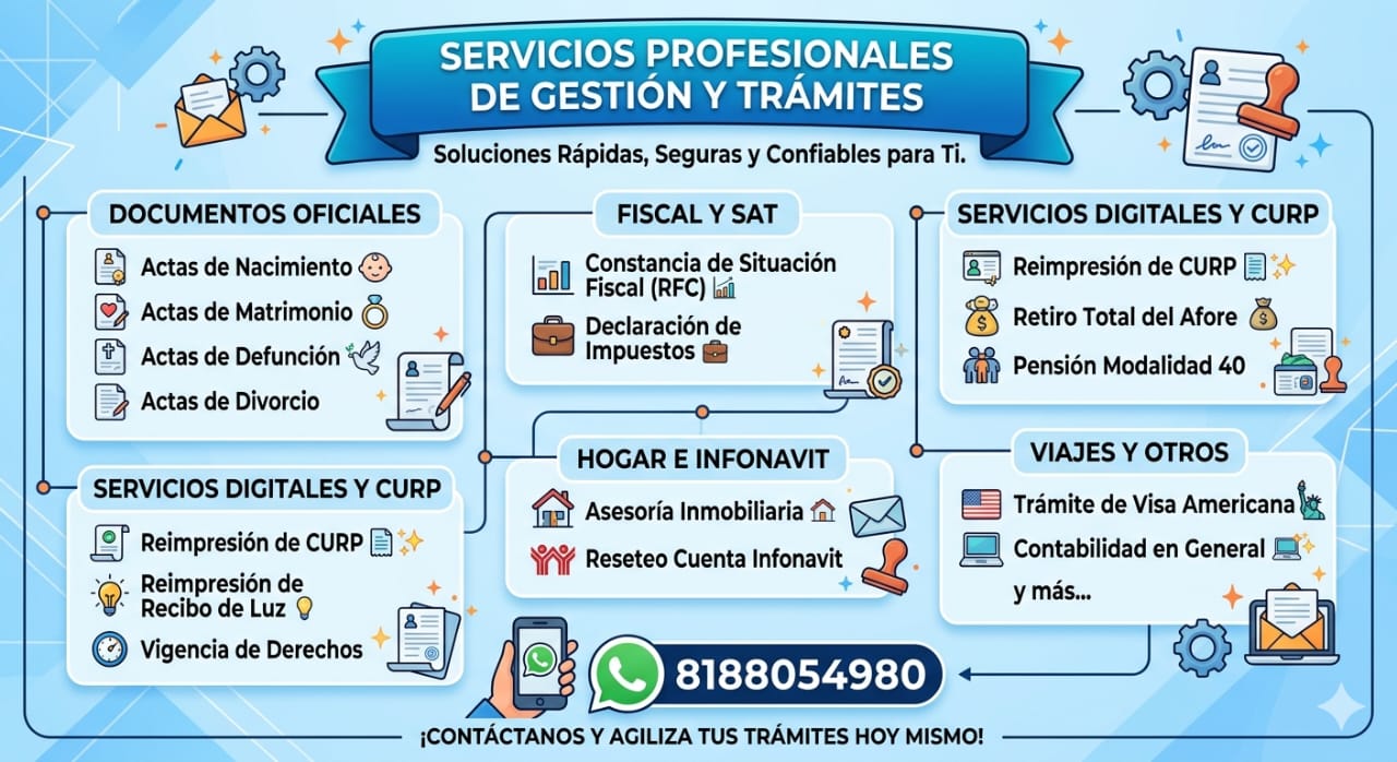 Documentos